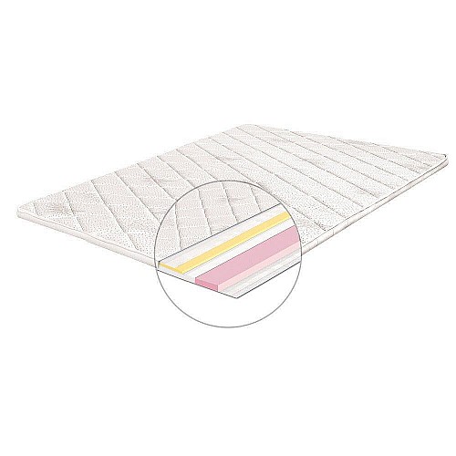 Topper NIOBE 200x200x5  (K25) 400-0149/008