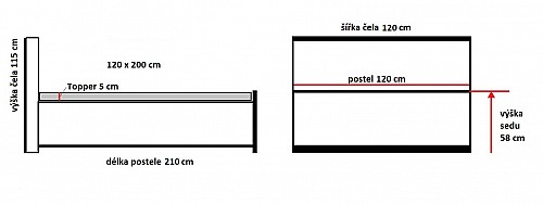 Čalouněná postel VITA 120x200 cm